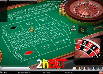 Design Responsivo 2hbet