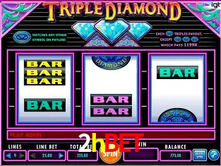 Promoção Relâmpago 2hbet